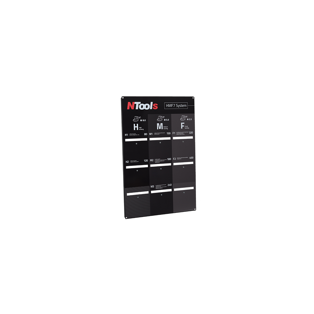 NTools HMF 7 TAB - Tablica do zestawu krążków ściernych w języku polskim HMF 7 System 550 x 870 x 18mm (1)