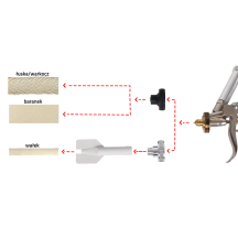 NTools PM - Pistolet natryskowy do mas uszczelniających (2)