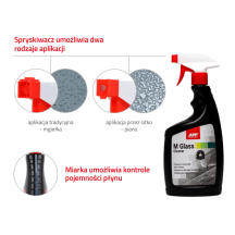 APP M GLASS Cleaner - Preparat do mycia szyb 650 ml